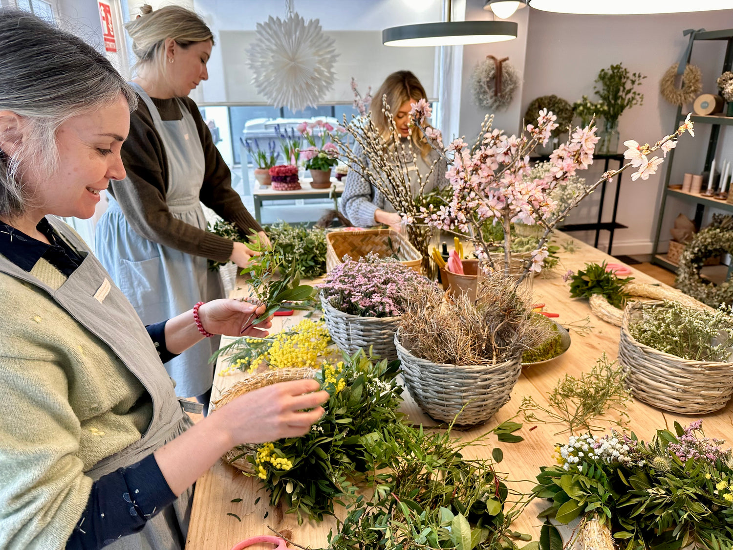 Taller Corona - grupos privados